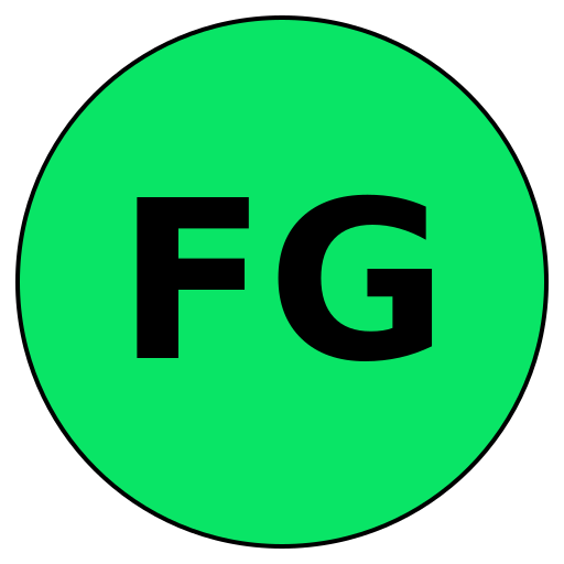 Fitivity Gains